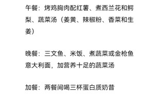  业余篮球运动员的营养补充指南：提升表现与健康的关键